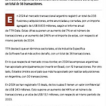 Argentina: fusiones y adquisiciones crecieron 7% en 2024